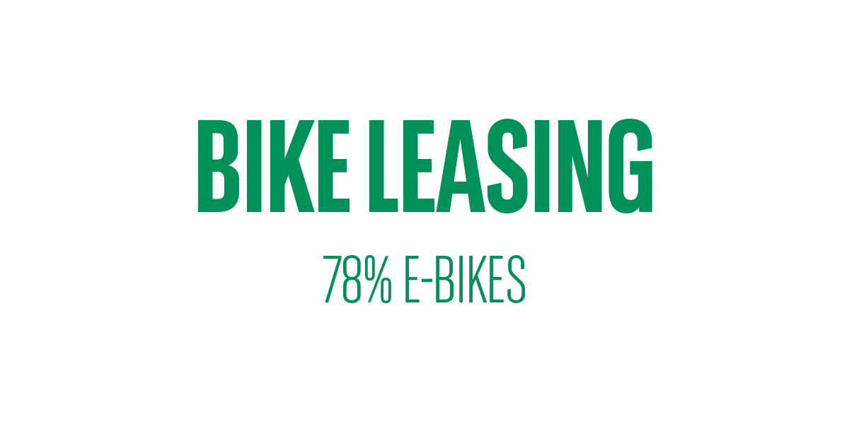 CB_Soft_Mobility_bike_leasing_en